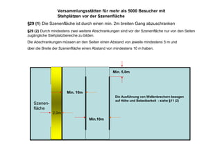 Versammlungstättenverordnung 2005