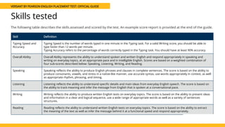 Versant Example Comprehensive Official Guide for Versant by Pearson English Placement ...