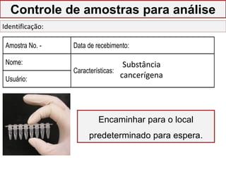 GESTÃO DO LABORATÓRIO
Controle de amostras para análise
Identificação:
Amostra No. - Data de recebimento:
Nome:
Características:
Usuário:
Substância
cancerígena
Encaminhar para o local
predeterminado para espera.
 
