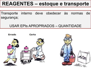 GESTÃO DO LABORATÓRIO
REAGENTES – estoque e transporte
Transporte interno deve obedecer às normas de
segurança;
USAR EPIs APROPRIADOS – QUANTIDADE
 