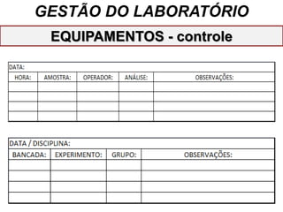 GESTÃO DO LABORATÓRIO
EQUIPAMENTOS - controle
 