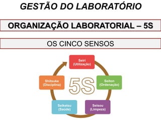 GESTÃO DO LABORATÓRIO
OS CINCO SENSOS
ORGANIZAÇÃO LABORATORIAL – 5S
 