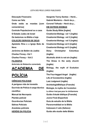 LISTA DOS MEUS LIVROS PUBLICADOS
[ 153 ]
Educação Financeira
Como ser feliz
Onde estão as moedas [com
comentários]
Controle Populacional ou o caos
O Estado Judeu de Israel
Os beduínos na Bíblia e hoje
COLEÇÃO SERVOS DE DEUS
Apóstolo Rina e a Igreja Bola de
Neve
Jerônimo de Belém da Judéia
Charles Finney –Vol 1
Charles Finney – Vol 2
FILOSOFIA
Anticristo de Nietzsche comentado
ACADEMIA DE
POLÍCIA
CIÊNCIAS POLICIAIS
A perigosa vida de travestis
Escrivão de Polícia é cargo técnico
científico
Manual de Necropsia
Plantão policial
Ocorrências Policiais
Sátiras Policiais
Anedotas policiais
HERÓIS DA POLÍCIA
Sargento Tonny Santos – Herói...
Gabriel Monteiro – Herói da p...
Coronel Telhada – Herói da p...
EM OUTROS IDIOMAS
Guide Study Bible [Ingles]
Creationist Biology vol 1 {inglês}
Creationist Biology vol 2 {inglês}
Creationist Biology vol 3 {inglês}
Creationist Biology vol 4 {inglês]
Creationist Biology vol 5 {inglês]
Diary Christopher Columbus
(Inglês)
Alcoholic drink is not sin (Inglês)
The Dress in the early church
(Inglês)
Biology, the myth of Evolution
(Inglês)
The Four-legged Angel (Inglês)
Life of Constantine (Inglês)
Last Judgment (inglês)
ArchéologieBiblique (Francês)
Biologie, le mythe de l’evolution
La dîme n’est pas pour le chritianisme
Guide d’etude biblique [Francês]
Juicio Final (Espanhol)
Guia de estudio de la Biblia
Paranormalidad en la Biblia
Indossare il velo (Italiano)
Guida allo studio della Bibbia
 