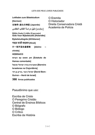 LISTA DOS MEUS LIVROS PUBLICADOS
[ 154 ]
Leitfaden zum Bibelstudium
[German]
生物学–進化の神話 (Japonês)
‫دليل‬
‫دراسة‬
‫الكتاب‬
‫المقدس‬ [arabe]
Biblia Studa Gvidilo [Esperanto]
Gids Voor Bijbelstudie [Holandês]
Bybelstudiegids [Afrikkaner]
गाइड स्टडी बाइबल [Hindi]
什一税不适合基督教 [dízimo –
chinês]
HEBRAICO
‫הערות‬ ‫עם‬ ‫חמאס‬ ‫חוק‬ [Estatuto do
Hamas comentado]
‫מכשול‬ ‫ישראלי‬ ‫בגדה‬ ‫המערבית‬ [Barreira
Israelense na Cisjordânia]
‫דוד‬ ‫בן‬ ‫גוריון‬, ‫גיבור‬ ‫ישראל‬ [David Bem-
Guiron – Herói de Israel]
366 livros publicados
Pseudônimo que uso:
Escriba de Cristo
O Peregrino Cristão
Central de Ensinos Bíblicos
O Biógrafo
O Biólogo
O Crítico
Escriba da História
O Eremita
O Historiador
Direita Conservadora Cristã
Academia de Polícia
 