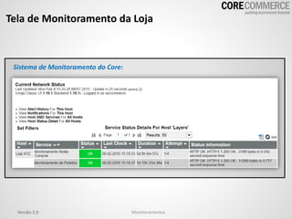 Tela de Monitoramento da Loja
MonitoramentosVersão 2.0
Sistema de Monitoramento do Core:
 