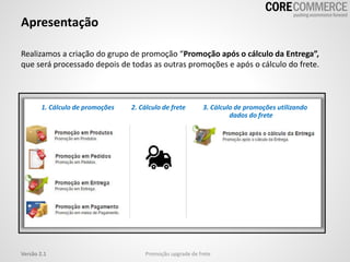 Apresentação
Realizamos a criação do grupo de promoção “Promoção após o cálculo da Entrega”,
que será processado depois de todas as outras promoções e após o cálculo do frete.
Promoção upgrade de freteVersão 2.1
1. Cálculo de promoções 2. Cálculo de frete 3. Cálculo de promoções utilizando
dados do frete
 