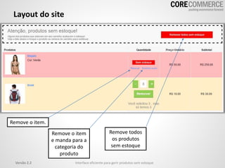 Versão 2.2 Interface eficiente para gerir produtos sem estoque
Layout do site
Remove o item.
Remove o item
e manda para a
categoria do
produto
Remove todos
os produtos
sem estoque
 