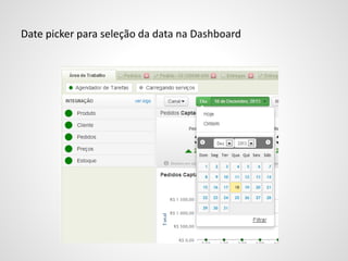Date picker para seleção da data na Dashboard
 