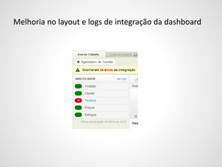 Melhoria no layout e logs de integração da dashboard
 