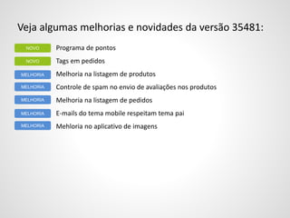 Veja algumas melhorias e novidades da versão 35481:
Programa de pontos
Tags em pedidos
Melhoria na listagem de produtos
Controle de spam no envio de avaliações nos produtos
Melhoria na listagem de pedidos
E-mails do tema mobile respeitam tema pai
Mehloria no aplicativo de imagens
NOVO
MELHORIA
NOVO
MELHORIA
MELHORIA
MELHORIA
MELHORIA
 