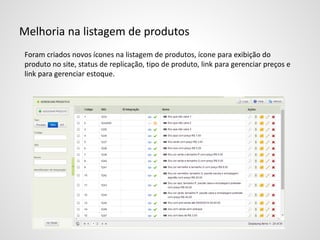 Melhoria na listagem de produtos
Foram criados novos ícones na listagem de produtos, ícone para exibição do
produto no site, status de replicação, tipo de produto, link para gerenciar preços e
link para gerenciar estoque.
 