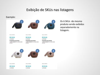 Exibição de SKUs nas listagens
Exemplo:
1 2 3
4 5 6
Os 6 SKUs do mesmo
produto sendo exibidos
separadamente na
listagem.
 