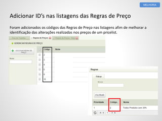Adicionar ID’s nas listagens das Regras de Preço 
MELHORIA 
Foram adicionados os códigos das Regras de Preço nas listagens afim de melhorar a 
identificação das alterações realizadas nos preços de um pricelist. 
 