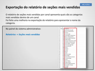 O relatório de seções mais vendidas por canal apresenta quais são as categorias
mais vendidas dentro de um canal.
Foi feito uma melhoria na exportação do relatório para apresentar o nome da
categoria.
No painel do sistema administrativo:
Relatórios -> Seções mais vendidas
MELHORIA
Exportação do relatório de seções mais vendidas
 