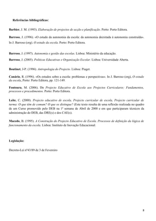 Referências bibliográficas:

Barbier, J. M. (1993). Elaboração de projectos de acção e planificação. Porto: Porto Editora.

Barroso, J. (1996). «O estudo da autonomia da escola: da autonomia decretada à autonomia construída».
In J. Barroso (org). O estudo da escola. Porto: Porto Editora.


Barroso, J. (1997). Autonomia e gestão das escolas. Lisboa: Ministério da educação.
Barroso, J. (2005). Politicas Educativas e Organização Escolar. Lisboa: Universidade Aberta.


Boutinet, J-P. (1996). Antropologia do Projecto. Lisboa: Piaget.

Canário, R. (1996). «Os estudos sobre a escola: problemas e perspectivas». In J. Barroso (org), O estudo
da escola, Porto: Porto Editora, pp. 121-149.

Fontoura, M. (2006). Do Projecto Educativo de Escola aos Projectos Curriculares: Fundamentos,
processos e procedimentos. Porto: Porto Editora.

Leite, C. (2000). Projecto educativo de escola, Projecto curricular de escola, Projecto curricular de
turma: O que têm de comum? O que os distingue? (Este texto resulta de uma reflexão realizada no quadro
de um Curso promovido pelo DEB na 1ª semana de Abril de 2000 e em que participaram técnicos da
administração do DEB, das DRE(s) e dos CAE(s).

Macedo, B. (1995). A Construção do Projecto Educativo de Escola. Processos de definição da lógica de
funcionamento da escola. Lisboa: Instituto de Inovação Educacional.



Legislação:

Decreto-Lei nº43/89 de 3 de Fevereiro




                                                                                                       8
 