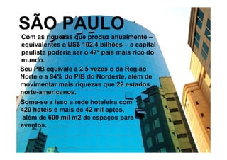 SÃO PAULO
Com as riquezas que produz anualmente –
equivalentes a US$ 102,4 bilhões – a capital
paulista poderia ser o 47º país mais rico do
mundo.
Seu PIB equivale a 2,5 vezes o da Região
Norte e a 94% do PIB do Nordeste, além de
movimentar mais riquezas que 22 estados
norte-americanos.
      americanos
Some-se a isso a rede hoteleira com
420 hotéis e mais de 42 mil aptos,
 além de 600 mil m2 de espaços para
eventos.
 