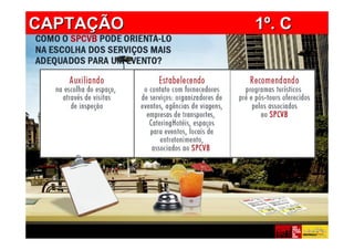 CAPTAÇÃO   1º. C
 