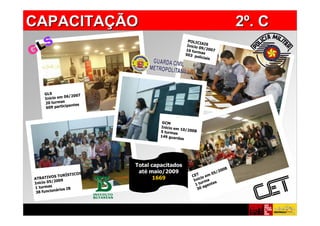 CAPACITAÇÃO                                                   CAPACITAÇÃO     2º. C
 LS
                                                   P OL I C
                                                           IAIS
                                                   Inicio
                                                           09/20
G                                                 16 tur
                                                  503 p as
                                                          m
                                                         oliciais
                                                                  07




     GLS
               06/2007
     Inicio em
     20 turmas
                ipantes
     609 partic


                                        GCM
                                       Inicio em
                                                 10/2008
                                       5 turmas
                                       149 guar
                                               da s




                              Total capacitados
                               até maio/2009                            008
                   T IC O S                                       0 5/2
         OS TURÍS                                     CET io em
ATRATIV                              1669                 c
                                                       Ini rma s
         /2009
Inicio 05                                               1 tu ente
1 turmas                                                    ag
          nários IB                                      30
 38 funcio
 