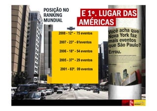 2008 - 12° - 75 eventos

2007 - 23° - 61eventos

2006 - 18° - 54 eventos

2005 - 37° - 29 eventos

 2001 - 83º. 09 eventos
 