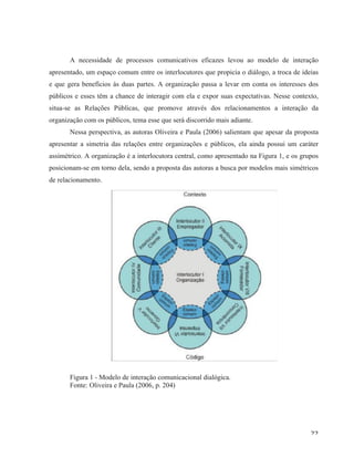   22	
  
A necessidade de processos comunicativos eficazes levou ao modelo de interação
apresentado, um espaço comum entre os interlocutores que propicia o diálogo, a troca de ideias
e que gera benefícios às duas partes. A organização passa a levar em conta os interesses dos
públicos e esses têm a chance de interagir com ela e expor suas expectativas. Nesse contexto,
situa-se as Relações Públicas, que promove através dos relacionamentos a interação da
organização com os públicos, tema esse que será discorrido mais adiante.
Nessa perspectiva, as autoras Oliveira e Paula (2006) salientam que apesar da proposta
apresentar a simetria das relações entre organizações e públicos, ela ainda possui um caráter
assimétrico. A organização é a interlocutora central, como apresentado na Figura 1, e os grupos
posicionam-se em torno dela, sendo a proposta das autoras a busca por modelos mais simétricos
de relacionamento.
Figura 1 - Modelo de interação comunicacional dialógica.
Fonte: Oliveira e Paula (2006, p. 204)
 