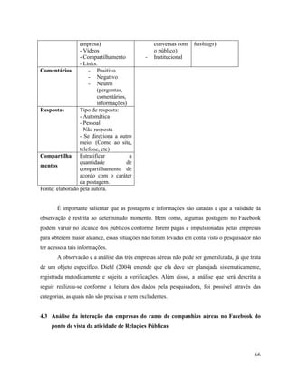   66	
  
empresa)
- Vídeos
- Compartilhamento
- Links.
conversas com
o público)
- Institucional
hashtags)
Comentários - Positivo
- Negativo
- Neutro
(perguntas,
comentários,
informações)
Respostas Tipo de resposta:
- Automática
- Pessoal
- Não resposta
- Se direciona a outro
meio. (Como ao site,
telefone, etc)
Compartilha
mentos
Estratificar a
quantidade de
compartilhamento de
acordo com o caráter
da postagem.
Fonte: elaborado pela autora.
É importante salientar que as postagens e informações são datadas e que a validade da
observação é restrita ao determinado momento. Bem como, algumas postagens no Facebook
podem variar no alcance dos públicos conforme forem pagas e impulsionadas pelas empresas
para obterem maior alcance, essas situações não foram levadas em conta visto o pesquisador não
ter acesso a tais informações.
A observação e a análise das três empresas aéreas não pode ser generalizada, já que trata
de um objeto específico. Diehl (2004) entende que ela deve ser planejada sistematicamente,
registrada metodicamente e sujeita a verificações. Além disso, a análise que será descrita a
seguir realizou-se conforme a leitura dos dados pela pesquisadora, foi possível através das
categorias, as quais não são precisas e nem excludentes.
4.3 Análise da interação das empresas do ramo de companhias aéreas no Facebook do
ponto de vista da atividade de Relações Públicas
 