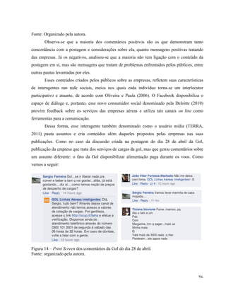   76	
  
Fonte: Organizado pela autora.
Observa-se que a maioria dos comentários positivos são os que demonstram tanto
concordância com a postagem e considerações sobre ela, quanto mensagens positivas tratando
das empresas. Já os negativos, analisou-se que a maioria não tem ligação com o conteúdo da
postagem em si, mas são mensagens que tratam de problemas enfrentados pelos públicos, entre
outras pautas levantadas por eles.
Esses conteúdos criados pelos públicos sobre as empresas, refletem suas características
de interagentes nas rede sociais, meios nos quais cada indivíduo torna-se um interlocutor
participativo e atuante, de acordo com Oliveira e Paula (2006). O Facebook disponibiliza o
espaço de diálogo e, portanto, esse novo consumidor social denominado pela Deloitte (2010)
provém feedback sobre os serviços das empresas aéreas e utiliza tais canais on line como
ferramentas para a comunicação.
Dessa forma, esse interagente também denominado como o usuário mídia (TERRA,
2011) pauta assuntos e cria conteúdos além daqueles propostos pelas empresas nas suas
publicações. Como no caso da discussão criada na postagem do dia 28 de abril da Gol,
publicação da empresa que trata dos serviços de cargas da gol, mas que gerou comentários sobre
um assunto diferente: o fato da Gol disponibilizar alimentação paga durante os voos. Como
vemos a seguir:
Figura 14 – Print Screen dos comentários da Gol do dia 28 de abril.
Fonte: organizado pela autora.
 