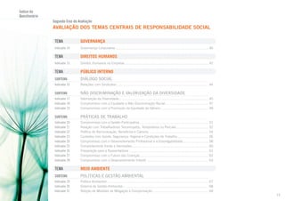 Índice do
Questionário
Segundo Eixo de Avaliação

AVALIAÇÃO DOS TEMAS CENTRAIS DE RESPONSABILIDADE SOCIAL
TEMA	

GOVERNANÇA

Indicador 14	

Governança Corporativa.................................................................................................... 40

TEMA	

DIREITOS HUMANOS

Indicador 15	

Direitos Humanos na Empresa.......................................................................................... 42

TEMA	

PÚBLICO INTERNO

Subtema	

Diálogo Social

Indicador 16	

Relações com Sindicatos.................................................................................................. 44

Subtema	

Não discriminação e Valorização da Diversidade

Indicador 17	
Indicador 18	
Indicador 19	

Valorização da Diversidade............................................................................................... 45
Compromisso com a Equidade e Não Discriminação Racial............................................... 47
Compromisso com a Promoção da Equidade de Gênero.................................................... 49

Subtema	

Práticas de trabalho

Indicador 20	
Indicador 21	
Indicador 22	
Indicador 23	
Indicador 24	
Indicador 25	
Indicador 26	
Indicador 27	
Indicador 28	

Compromisso com a Gestão Participativa..........................................................................
Relação com Trabalhadores Terceirizados, Temporários ou Parciais...................................
Política de Remuneração, Benefícios e Carreira................................................................
Cuidados com Saúde, Segurança, Higiene e Condições de Trabalho..................................
Compromisso com o Desenvolvimento Profissional e a Empregabilidade............................
Comportamento frente a Demissões..................................................................................
Preparação para a Aposentadoria.....................................................................................
Compromisso com o Futuro das Crianças.........................................................................
Compromisso com o Desenvolvimento Infantil...................................................................

TEMA	

MEIO AMBIENTE

Subtema	

Políticas e Gestão Ambiental

Indicador 29	
Indicador 30	
Indicador 31	

Política Ambiental............................................................................................................. 67
Sistema de Gestão Ambiental............................................................................................ 68
Adoção de Medidas de Mitigação e Compensação............................................................ 69

51
52
54
56
58
60
61
62
63

15

 