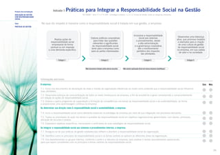 Indicador 7:

Primeiro Eixo de Avaliação

Práticas para Integrar a Responsabilidade Social na Gestão
ISO 26000 – Itens 7.1 e 7.4; GRI – Estratégia e análise: 1.1 e 1.2, Forma de Gestão: todas as categorias relevantes

AVALIAÇÃO DA GESTÃO
COM RESPONSABILIDADE
SOCIAL
Tema

No que diz respeito à maneira como a responsabilidade social é tratada em sua gestão, a empresa:

Práticas de Gestão

Realiza ações de
responsabilidade social
empresarial de forma
pontual ou em resposta
a uma demanda específica.

Estágio 1

Incorpora a responsabilidade
social aos sistemas
e procedimentos, desde
a alta administração
e a governança corporativa
até o monitoramento
periódico dos impactos
das atividades.

Estágio 2

Não havíamos tratado antes desse assunto.

Desenvolve uma liderança
ativa, que promove modelos
e exemplos para a criação
de uma cultura de gestão
da responsabilidade social
na empresa, em sua cadeia
de valor e na sociedade.

Estágio 3

Elabora políticas corporativas
para tratar das questões
relevantes e significantes
da responsabilidade social
tanto para a empresa como
para as partes interessadas.

Estágio 4

Não vemos aplicação disso em nossa empresa (Justifique).

Informações adicionais

A empresa:

Sim

Não

7.1. Inclui nos documentos de declaração de visão e missão da organização referências ao modo como pretende que a responsabilidade social influencie
suas atividades.
7.2. Desenvolve esforços de conscientização de todos os níveis hierárquicos da empresa, a fim de envolvê-los e gerar compreensão e comprometimento
em relação às ações de responsabilidade social.
7.3. Elabora e aplica programas de capacitação e formação de competências nos temas da responsabilidade social e da sustentabilidade, de forma
a proporcionar uma aprendizagem contínua na empresa.

Ao determinar sua direção rumo à responsabilidade social e sustentabilidade, a empresa:
7.4. Inclui a responsabilidade social como elemento essencial na estratégia da empresa por meio de sua integração nos processos decisórios.
7.5. Traduz as prioridades de ação nos temas e questões da responsabilidade social em objetivos organizacionais gerenciáveis, com planos, processos,
alocação de recursos e prazos.
7.6. Estabelece objetivos específicos, mensuráveis e verificáveis às suas estratégias de responsabilidade social.

Ao integrar a responsabilidade social aos sistemas e procedimentos internos, a empresa:
7.7. Assegura-se de que práticas de gestão estabelecidas reflitam e abordem a responsabilidade social da organização.
7.8. Identifica como os princípios da responsabilidade social e os temas centrais se aplicam às diferentes áreas da organização.
7.9. Cria departamentos ou grupos internos, conforme o porte e a natureza da empresa, para analisar e revisar procedimentos operacionais,
para que sejam consistentes com os princípios e temas centrais da responsabilidade social.
26

 
