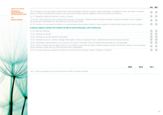 Sim

Segundo Eixo de Avaliação
AVALIAÇÃO DOS
TEMAS CENTRAIS DE
RESPONSABILIDADE SOCIAL
Tema
DIREITOS HUMANOS

Não

15.16. Assegura-se de não praticar discriminação contra empregados, parceiros, clientes, partes interessadas, conselheiros, sócios, acionistas ou qualquer
outro com quem a empresa tenha contato ou em quem possa causar impactos negativos, incluindo sua esfera de influência.
15.17. Respeita os direitos econômicos, sociais e culturais.
15.18. Tem como prática proceder periodicamente pesquisa, verificação e relatórios sobre sua cadeia produtiva, realizando inspeções in loco e exigindo
documentação comprobatória da não existência de mão de obra infantil.
15.19. Promove, em sua esfera de influência, a conscientização sobre direitos humanos e sobre aqueles com potencial de impacto entre quem os detem.

A empresa respeita os direitos civis e políticos de todas as partes interessadas, como o direito a/ao:
15.20. Vida dos indivíduos;
15.21. Liberdade de opinião;
15.22. Liberdade de reunião pacífica e associação;
15.23. Liberdade de buscar, receber e divulgar informações e ideias por quaisquer meios, independentemente de fronteiras nacionais;
15.24. Propriedade, individualmente ou em conjunto com outros, e liberdade contra ser arbitrariamente privado de sua propriedade;
15.25. Acesso ao devido processo legal e direito a uma audiência justa antes que sejam tomadas quaisquer medidas disciplinares internas, e sem que estas
jamais envolvam punição física ou tratamento desumano e degradante;
15.26. A empresa trata das questões dos direitos humanos sob três dimensões: prevenir, respeitar e remediar.26

2009

2010

2011

15.27. Total de autuações por uso de mão de obra infantil na cadeia produtiva:

43

 