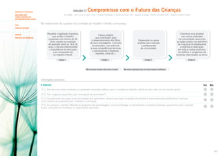 Indicador 27:

Segundo Eixo de Avaliação

Tema

Compromisso com o Futuro das Crianças

ISO 26000 – Item 6.3.10.3 e Box 7; GRI – Práticas Trabalhistas e Trabalho Decente (LA) – Aspecto: Emprego ; Direitos Humanos (HR) – Aspecto: Trabalho Infantil

AVALIAÇÃO DOS
TEMAS CENTRAIS DE
RESPONSABILIDADE SOCIAL

No tratamento da questão do combate ao trabalho infantil, a empresa:

Público INterno
SUBTEMA
PRÁTICAS DE TRABALHO

Respeita a legislação brasileira,
que proíbe o trabalho
a pessoas com menos de 16
anos, exceto na condição
de aprendiz entre os 14 e 18
anos, e discute internamente
a importância da educação
e as consequências
do trabalho infantil.
Estágio 1

Possui projetos
que contribuem para
o desenvolvimento dos filhos
de seus empregados, incluindo
terceirizados, com estímulo
a suas competências técnicas
e psicossociais (cidadania,
esportes, artes etc.).
Estágio 2

Não havíamos tratado antes desse assunto.

Desenvolve ou apoia
projetos para crianças
e adolescentes
da comunidade.

Coordena seus projetos
com outros realizados
na comunidade, atua junto
ao poder público em benefício
da criança e do adolescente
e estimula a replicação,
em toda a cadeia produtiva,
de políticas e programas da
empresa relacionados ao tema.

Estágio 3

Estágio 4

Não vemos aplicação disso em nossa empresa (Justifique).

Informações adicionais

A empresa:

Sim

Não

27.1. Discute com outras empresas ou apresenta propostas práticas para o combate ao trabalho infantil em seu setor (ou de maneira geral).
27.2. Tem programa específico para contratação de aprendizes38.
27.3. Considerando seu papel social em relação aos aprendizes, oferece-lhes boas condições de trabalho e desenvolvimento profissional e pessoal,
com o devido acompanhamento, avaliação e orientação.
27.4. Ao encerrar o período referente ao programa de aprendizagem, procura empregar os beneficiados na própria empresa; quando isso não é possível,
busca colocação em empresas ou organizações parceiras.

62

 