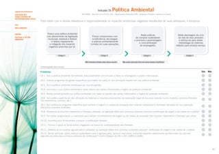 Indicador 29:

Segundo Eixo de Avaliação
AVALIAÇÃO DOS
TEMAS CENTRAIS DE
RESPONSABILIDADE SOCIAL

Política Ambiental

ISO 26000 – Itens 6.5.2.2 e 6.5.6.2; GRI – Desempenho Ambiental (EN) – Aspectos: Produtos e Serviços em Geral

Para tratar com a devida relevância e responsabilidade os impactos ambientais negativos resultantes de suas atividades, a empresa:

Tema
MEIO AMBIENTE
SUBTEMA
POLÍTICAS E GESTÃO
AMBIENTAL

Possui uma política ambiental
com atendimento da legislação
municipal, estadual e federal
e realiza mapeamento
e mitigação dos impactos
negativos prescritos por lei.

Estágio 1

Adota práticas
de compras sustentáveis
e promove a aprendizagem
e conscientização
de empregados.

Possui compromisso com
ecoeficiência, tecnologias
e práticas ambientalmente
corretas em suas operações.

Estágio 2
Não havíamos tratado antes desse assunto.

Estágio 3

Adota abordagem de ciclo
de vida de seus produtos
e esforça-se para adotar
metodologia de sistemas
voltados para produto-serviço.

Estágio 4

Não vemos aplicação disso em nossa empresa (Justifique).

Informações adicionais

A empresa:

Sim

Não

29.1. Tem a política ambiental formalizada, adequadamente comunicada a todos os empregados e partes interessadas.
29.2. Elabora programas de gestão específicos que tratem de cada um dos princípios listados em sua política ambiental.
29.3. Tem a política ambiental endossada por sua alta gestão.
29.4. Comunica a sua política ambiental e pede retorno das partes interessadas e órgãos de proteção ambiental.
29.5. Revisa periodicamente sua política ambiental com base na opinião das partes interessadas e órgãos de proteção ambiental.
29.6. Tem política explícita de não utilização de materiais e insumos provenientes de exploração ilegal de recursos naturais (como madeira, produtos florestais
não madeireiros, animais, etc.).
29.7. Tem política ou programa específico para verificar a origem e a cadeia de produção dos insumos madeireiros e florestais utilizados em sua operação
diária e/ou processo produtivo.
29.8. Observa se os insumos madeireiros e florestais utilizados na operação diária e/ou processo produtivo possuem certificação de origem e da cadeia de custódia41.
29.9. Faz visitas programadas ou eventuais para realizar monitoramento da origem ou da cadeia de produção dos insumos madeireiros e florestais que utiliza.
29.10. Incentiva seus fornecedores a buscar a certificação florestal.
29.11. Prioriza e apoia os fornecedores engajados na busca da sustentabilidade das florestas.
29.12. Observa se os insumos agropecuários utilizados na operação diária e/ou processo produtivo possuem certificação de origem e da cadeia de custódia.
29.13. Sendo aplicável, adota práticas sustentáveis para a agropecuária, pesca e silvicultura, incluindo aspectos relacionados ao bem-estar dos animais
segundo reconhecidas normas e sistemas de certificação42 (como Códigos da OIE e ISO 10993-2:2006).

67

 