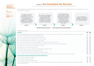 Indicador 33:

Segundo Eixo de Avaliação
AVALIAÇÃO DOS
TEMAS CENTRAIS DE
RESPONSABILIDADE SOCIAL
Tema

Uso Sustentável dos Recursos

ISO 26000 – Itens 6.5.4 e 6.5.6.2; GRI – Desempenho Ambiental (EN) – Aspectos: Energia, Água, Emissões, Efluentes e Resíduos

Com o objetivo de contribuir para o uso de recursos em um padrão e volume de consumo e produção dentro da capacidade de suporte
do planeta, a empresa:

MEIO AMBIENTE
SUBTEMA
POLÍTICAS E GESTÃO
AMBIENTAL

Sem alterar seu padrão
tecnológico atual, tem
procurado reduzir o consumo
de energia, de água,
de produtos tóxicos e de
matérias-primas e implantar
processos para a destinação
adequada de resíduos.

Tem investido na atualização
do seu padrão tecnológico,
visando à redução e/ou
substituição de recursos
de entrada e à reutilização
de resíduos (pela própria
empresa ou por terceiros).

Possui processo para
medir, monitorar e auditar
periodicamente os aspectos
ambientais significativos
relacionados ao consumo
de recursos naturais
e à produção de resíduos
e dejetos, estabelecendo
novas metas.

Possui estratégias de
reutilização e compensação
ambiental que abranjam
todo o sistema produtivo.

Estágio 1

Estágio 2

Estágio 3

Estágio 4

Não havíamos tratado antes desse assunto.

Não vemos aplicação disso em nossa empresa (Justifique).

Informações adicionais

A empresa:

Sim

Não

33.1. Implementa programas de eficiência energética para reduzir a demanda de energia de, por exemplo, edificações, transporte, processos de produção,
aparelhos, equipamentos eletrônicos e prestação de serviços.
33.2. Possui iniciativas para uso de fontes de energia renováveis.
33.3. Implementa programas de conservação, uso e acesso à água.
33.4. Implementa programas de eficiência no uso de materiais.
33.5. Implementa programas de minimização de exigência de recursos por parte de um produto.
33.6. Gerencia recursos hídricos para assegurar acesso justo a todos os usuários dentro de uma bacia hidrográfica.
33.7. Desenvolve ou apoia programas de proteção a mananciais.
33.8. Monitora o total de água retirada por fonte.
33.9. Monitora as fontes hídricas significativamente afetadas por retirada de água.
33.10. Adota programas de responsabilidade pós-consumo.
33.11. Considera a disponibilidade de recursos para as gerações futuras.
33.12. Desenvolve uma forma de design sustentável para seus produtos, de forma a minimizar possíveis impactos ambientais negativos.

A empresa possui sistema de monitoramento com metas específicas para:
33.13. Aumento da eficiência energética. 
33.14. Redução do consumo de água.
33.15. Redução da geração de resíduos sólidos.
33.16. Quantidade e gestão de resíduos perigosos, nos Termos da Convenção da Basileia45, transportados, utilizados, exportados ou tratados por entidades
em sua cadeira de valor.

71

 