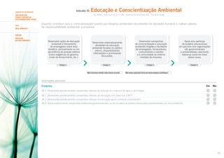 Indicador 36:

Segundo Eixo de Avaliação

Tema
MEIO AMBIENTE

Educação e Conscientização Ambiental
ISO 26000 – Itens 6.6.6 e 6.5.2.2; GRI – Desempenho Ambiental (EN) – Forma de Gestão

AVALIAÇÃO DOS
TEMAS CENTRAIS DE
RESPONSABILIDADE SOCIAL

Visando contribuir para a conscientização quanto aos desafios ambientais decorrentes da atividade humana e cultivar valores
de responsabilidade ambiental, a empresa:

SUBTEMA
PROTEÇÃO
DO MEIO AMBIENTE

Desenvolve ações de educação
ambiental e treinamento
de empregados sobre essa
temática, pontualmente ou em
decorrência de pressão externa
(como exigências do governo,
crises de fornecimento, etc.).
Estágio 1

Desenvolve campanhas
de conscientização e educação
ambiental dirigidas a familiares
de empregados, fornecedores,
consumidores e clientes
e à comunidade do entorno
imediato da empresa.

Desenvolve sistematicamente
atividades de educação
ambiental focadas no público
interno, disponibilizando
informações e promovendo
discussões.

Estágio 2
Não havíamos tratado antes desse assunto.

Apoia e/ou participa
de projetos educacionais
em parceria com organizações
não governamentais
e ambientalistas, exercendo
liderança social em favor
dessa causa.

Estágio 3

Estágio 4

Não vemos aplicação disso em nossa empresa (Justifique).

Informações adicionais

A empresa:

Sim

Não

36.1. Desenvolve periodicamente campanhas internas de redução do consumo de água e de energia.
36.2. Desenvolve periodicamente campanhas internas de educação com base nos 3 Rs49.
36.3. Desenvolve periodicamente campanhas internas de educação para o consumo consciente50.
36.4. Apoia publicamente campanhas ambientais governamentais ou de iniciativa de partes interessadas representantes do meio ambiente.

75

 