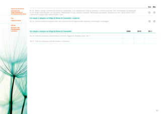 Sim

Segundo Eixo de Avaliação
AVALIAÇÃO DOS
TEMAS CENTRAIS DE
RESPONSABILIDADE SOCIAL

43.14. Adota o design universal de produtos e ambientes, a ser utilizado por todas as pessoas, o máximo possível, sem necessidade de adaptação
ou de design especializado (uso equitativo, flexibilidade no uso, simples e intuitivo, informação perceptível, tolerância ao erro, baixo esforço físico
e tamanho e espaço para aproximação e uso).

Tema

Em relação a violações ao Código de Defesa do Consumidor, a empresa:

CADEIA DE VALOR

Não

43.15. Já teve produtos multados pelo não cumprimento de regulamento referente à informação e rotulagem.

SUBTEMA
RELAÇÕES COM
CONSUMIDORES
E CLIENTES

Em relação a violações ao Código de Defesa do Consumidor:

2009

2010

2011

43.16. Total de processos administrativos (Procon, Vigilância Sanitária, Ipem, etc.):
43.17. Total de processos judiciais (cíveis e criminais):

85

 