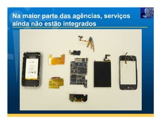 Na maior parte das agências, serviços
ainda não estão integrados
 
