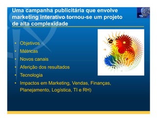 Uma campanha publicitária que envolve
marketing interativo tornou-se um projeto
de alta complexidade


• Objetivos
• Métricas
• Novos canais
• Aferição dos resultados
• Tecnologia
• Impactos em Marketing, Vendas, Finanças,
  Planejamento, Logística, TI e RH)
 