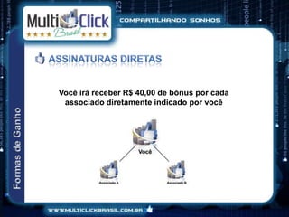 Você irá receber R$ 40,00 de bônus por cada
 associado diretamente indicado por você
 
