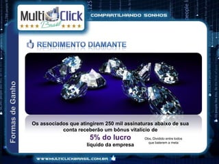 Os associados que atingirem 250 mil assinaturas abaixo de sua
           conta receberão um bônus vitalício de
                      5% do lucro          Obs.:Dividido entre todos
                                             que baterem a meta
                     liquido da empresa
 