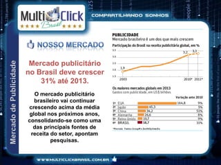 Mercado publicitário
no Brasil deve crescer
    31% até 2013.
   O mercado publicitário
   brasileiro vai continuar
crescendo acima da média
 global nos próximos anos,
consolidando-se como uma
  das principais fontes de
 receita do setor, apontam
         pesquisas.
 