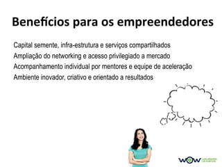 BeneQcios	
  para	
  os	
  empreendedores	
  
Capital semente, infra-estrutura e serviços compartilhados
Ampliação do networking e acesso privilegiado a mercado
Acompanhamento individual por mentores e equipe de aceleração
Ambiente inovador, criativo e orientado a resultados
 