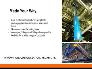Made Your Way.
• As a custom manufacturer, our plastic
packaging is made in various sizes and
types.
• 24 custom manufacturing lines
• Monolayer, 2-layer and 3-layer lines provide
flexibility for a wide range of products
INNOVATION. CUSTOMIZATION. RELIABILITY.
 