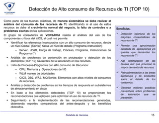 Detección de Alto consumo de Recursos de TI (TOP 10) Como parte de las buenas prácticas, de  manera sistemática se debe realizar el análisis del consumo de los recursos de TI , identificando si el uso de estos recursos se debe al  crecimiento normal del negocio, la falta de controles o a problemas ocultos  en las aplicaciones.  El grupo de consultores de  VERSARIA  realiza el análisis del uso de los componentes críticos del z/OS, el cual nos permite: Identificar los elementos involucrados con un alto consumo de recursos, desde un nivel Global  (Server) hasta un nivel de detalle (Programa-Instrucción)  Server, LPAR, Carga de trabajo, Proceso, Programa, Instrucciones de Programa (*) Análisis de problemas de contención en procesador y detección de los elementos (TOP 10) causantes de la saturación en los recursos,  Lista de Procesos-Programas con Alto consumo de Recursos: CPU, Memoria y  Operaciones de I/O WLM manejo de prioridades  CICS, DB2, WAS, MQ/Series: Elementos con altos niveles de consumos de recursos. Análisis y detección de problemas en los tiempos de respuesta en subsistemas de almacenamiento en disco En base a los elementos detectados (TOP 10) se proporcionan las recomendaciones que apliquen para optimizar el uso de recursos de TI. Seguimiento a la implementación de las recomendaciones generadas, obteniendo reportes comparativos del antes-después y los beneficios obtenidos. Beneficios: Detección oportuna de los mayores consumidores de recursos de TI. Permite una aproximación detallada de  aplicaciones y/o queries que demandan los recursos de TI. Agil optimización de las causas raíz que provocan la mayor demanda de recursos. Retroalimentación a las áreas aplicativas y de productos sobre el detalle de los consumos. Generan mejores practicas preventivas sobre problemas de saturación que se presentan. 