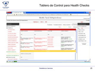Tablero de Control para Health Checks 