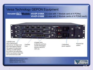 GEPON is an acronym for Gigabit Ethernet Passive Optical Network. It is called passive network because its distribution networks do not use electronic signal regeneration. Because optical fibers can replace bandwidth-restricted copper wires inexpensively, it is often referred to as “last mile” broadband solution for copper network replacement.Because light from a laser source can travel greater distance than electronic signal with less attenuation and its distribution network is consisted of passive elements, the cost of operations and maintenance in GEPON is greatly lower than traditional copper networks. For example, the capability to carry signals greater distance means less equipments, such as repeaters are needed; less equipments mean there are fewer points of failure in the network and fewer points of failure leads to improvement in network reliability and quality of service.A PON takes advantage of wavelength division multiplexing (WDM), using one wavelength for downstream traffic and another for upstream traffic on a single Nonzero dispersion shifted fiber (ITU-T G.652).  ITU-T G.652, Optical Standard, characteristic of a single-mode optical fiber  system. 11