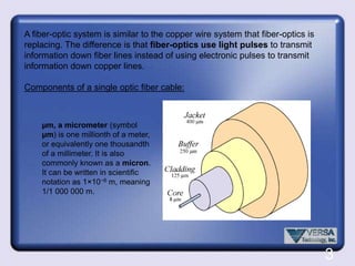 Versa Technology GEPON equipment and sample.1