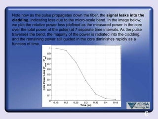 At one end of the system is a transmitter. This is the place of origin for information coming on to fiber-optic lines. The transmitter accepts coded electronic pulse information coming from copper wire. It then processes and translates that information into equivalently coded light pulses. A light-emitting diode (LED) or an injection-laser diode (ILD) can be used for generating the light pulses. Using a lens, the light pulses are funneled into the fiber-optic medium where they travel down the cable. The light (near infrared) is most often 850nm for shorter distances and 1,300nm for longer distances on Multi-mode fiber and 1300nm for single-mode fiber and 1,500nm is used for longer distances.The attenuation peak in the vicinity of 1400 nm is due to residual water vapor in the glass fiver. However, new optical fiber designsremove the water peak in the 1400 nm region.nm = nanometer4