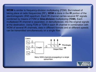 Single Mode fibers have a small glass core, typically around 9μ. Single Mode fibers are used for high speed data transmission over long distances. They are less susceptible to attenuation than multimode fibers.Multimode fibers have large cores, usually either 50μ or 62.5μ. They are able to carry more data than single mode fibers though they are best for shorter distances because of their higher attenuation levels.7