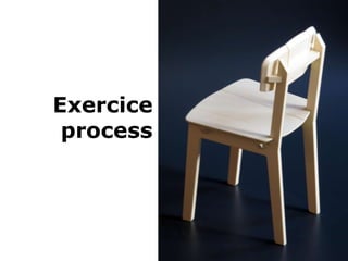 Exercice process 