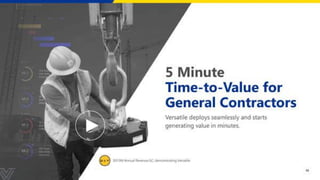 Versatile Pitch Deck