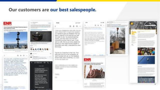 Versatile Pitch Deck